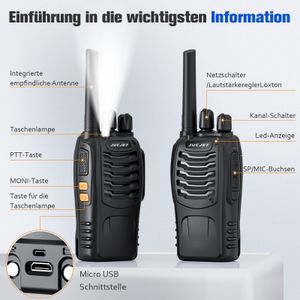 JUCJET 88E Walkie Talkies 4-Pack – Long Range Two-Way Radios