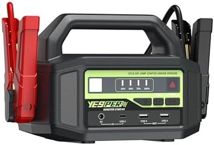 YESPER 12V