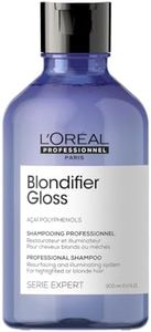 L’Oréal Pr