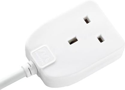Masterplug