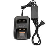 HTN9000 2 Way Rapid Desktop Charger is Compatible with Motorola HT750 HT1250 PR860 EX500 MTX950 HT1250.LS PRO5150 PRO7150 WPLN4107 HNN9013 HNN9008 JMNN4023 JMNN4024