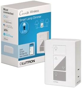 Lutron Caseta Smart Lighting Lamp Dimmer for 100W Lamp Light Bulbs, Works w/ Alexa, Apple Homekit, Google Home (Hub Required), PD-3PCL-WH, White