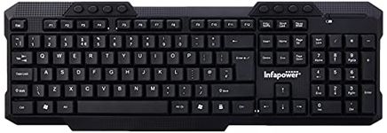 Maxell Wireless Keyboards