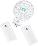 HandFan 10400mAh Portable Handheld Fan, Rechargeable Personal Hand Fan, Foldable Electric Mini Fan, Battery Operated Cooling Fan for Travel, Beach, Outdoors, Indoors(White)