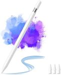 Stylus Pen for iPad, 2018-2024 Pencil 3 with 2X Fast Charging, Palm Rejection, Stylus Pen Compatible with iPad 10/9/8/7/6, iPad Pro 11" 4/3/2/1, iPad Pro 12.9" 6/5/4/3, iPad Air 5/4/3, iPad Mini 6/5