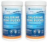 Chlorine Mini Pucks for Spa & Hot Tubs (2 KG) by Aquashield