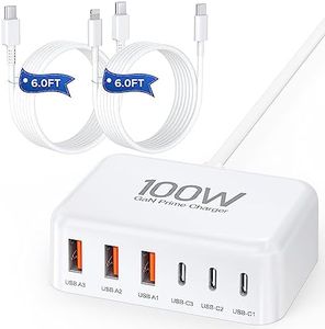 USB C Fast