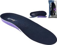 Insoles For Heavy Person
