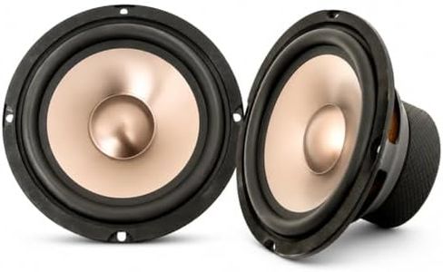 Amagkon 6.5 Inch 2-Way Mid-Bass Car Speakers, 220W Max (80W RMS) 4 Ohm, Aluminum Magnesium Cone Full Range Audio System, 90dB High Sensitivity, Easy Upgrade for Car SUV Door Speakers, Set of 2