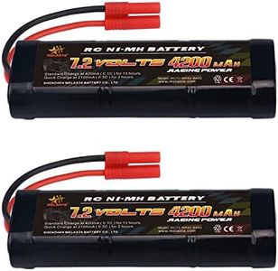 melasta 2pack 7.2V 4200mAh NiMH RC Battery Packs Compatible with Banana Connector for Redcat Racing Vehicles