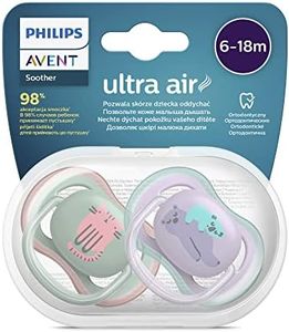 AVENT Phil