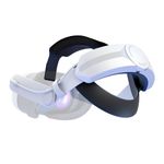 Aubika for Meta Quest 3S/Quest 3 Head Strap with Battery, Fast Charging Battery Strap with 8000 mAh Battery Pack, Accessories for Oculus Quest 3