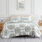 Southshore Fine Living, Inc. The Infinity Collection Comforter Sets, 3 Piece Set, King / California King, Aqua