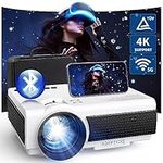 [Eyesafe Display] Projector with Wi