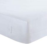 Bed Bug Blocker All-in- one Mattres