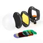 Filter Kit For Canon Nikons