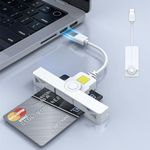 Mini Fold CAC Card Reader, DOD Mili