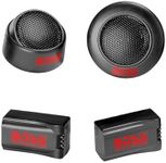 BOSS Audio TW15 250-watt 1" Dome Tweeter