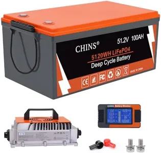 CHINS 48V 