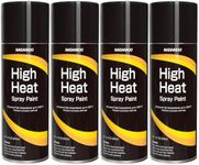NADAMOO High Heat Spray Paint for M
