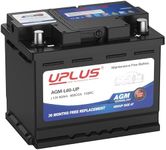 UPLUS BCI Group 47 Car Battery, AGM