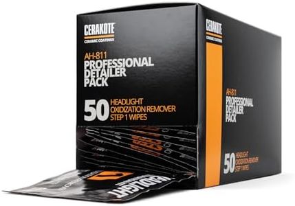 CERAKOTE® 