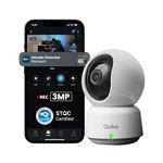 Qubo Smart 360° 3MP [2K] CCTV Camera | Wi-Fi Indoor Home Security Cam | STQC Certified | AI Person Detection | Automatic Alarm | App Alerts | NightPulse Vision | SD & Cloud Storage | Made in India