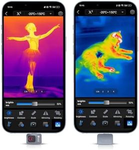 Thermal Ma
