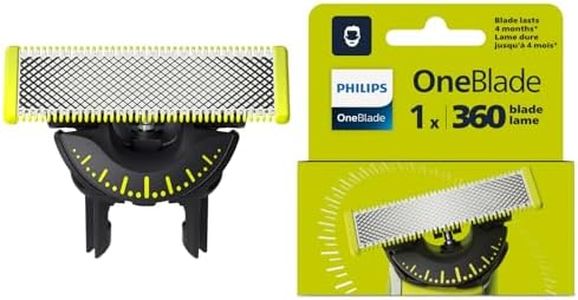 Philips On