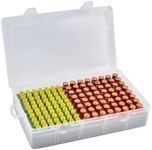 Xuerdon Battery Storage Organizer C