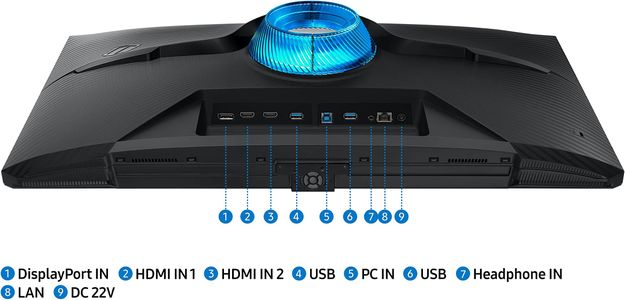 Samsung Odyssey G7 28" 4K Gaming Monitor – UHD, Fast Refresh Rate