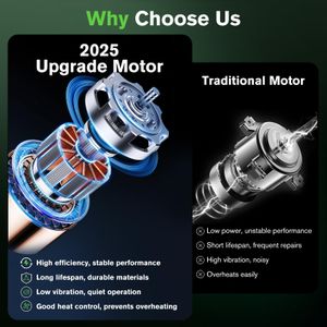Ginour Cordless Car Polisher 12V – Portable Auto Buffer
