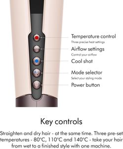 Dyson Airstrait Hair Straightener – Wet to Dry Styling
