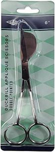 Havel's 80