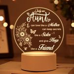 apnaphoto Gifts for Aunt, Mothers Day Gift for Aunt, Aunt Gifts from Niece, 3D Lamp LED Night Light for Aunt Birthday Gift (Aunt Round)