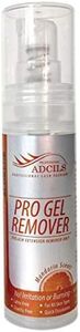 ADCILS PRO