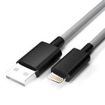 Basesailor Fast Charging Nylon Braided Cable [Apple MFi Certified] Lightning to USB Cable for iPhone Charger Cord Compatible with iPhone 14/13/12/11 Pro Max XR/XS/X/8/7/6 Plus,iPad
