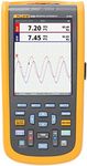 Fluke 123B Industrial ScopeMeter ha
