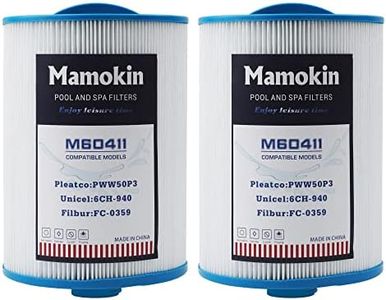 Mamokin PW