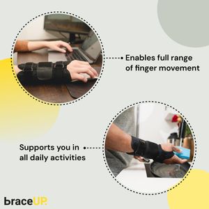BraceUP Wrist Support Brace S/M Left – Adjustable Compression