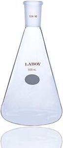 Laboy Glas