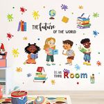 decalmile Colorful Inspirational Quotes Wall Decals Books Reading Wall Stickers Kids Room Classroom Playroom Wall Decor