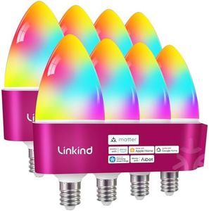 Linkind Ma