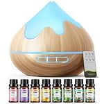 Huinnethrey Aroma Diffuser with 8 Essential Oils Gift Set, 500ml Essential Oil Diffuser with Remote Control, Ultrasonic Humidifier for Home Office, Waterless Auto Shut-Off, 4 Timers,15 Colors