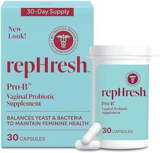 RepHresh P