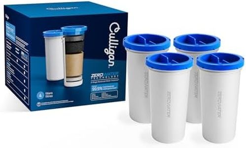 Culligan w
