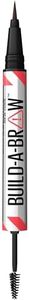 Maybelline