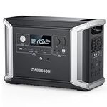 Dabbsson Portable Power Station DBS