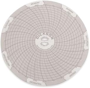 Dickson 4" Circular Chart Recorder Paper, 0 to 300 psi, 7 Days, 60/Box