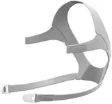 Essential Values Replacement Headgear Strap Compatible with F20 (Large) Nasal Pillow CPAP Mask (Strap only)